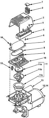 Coleman CS0170410 Pump Breakdown